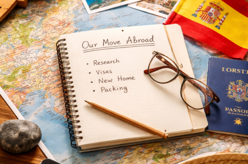 The Decision to Move Abroad How It All Happened
